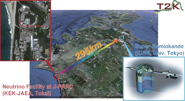 Bird's eye view of T2K experiment