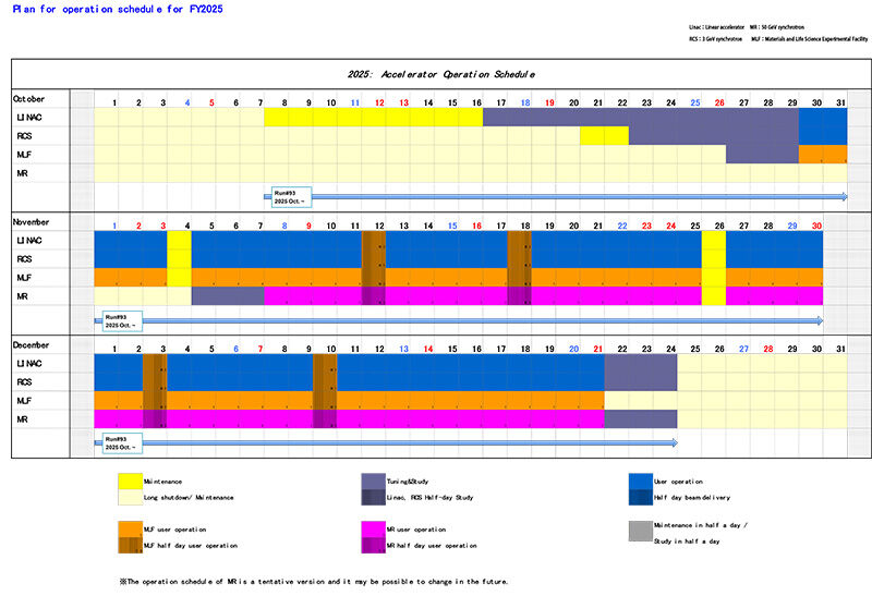 Op_plan_202510-12e_output