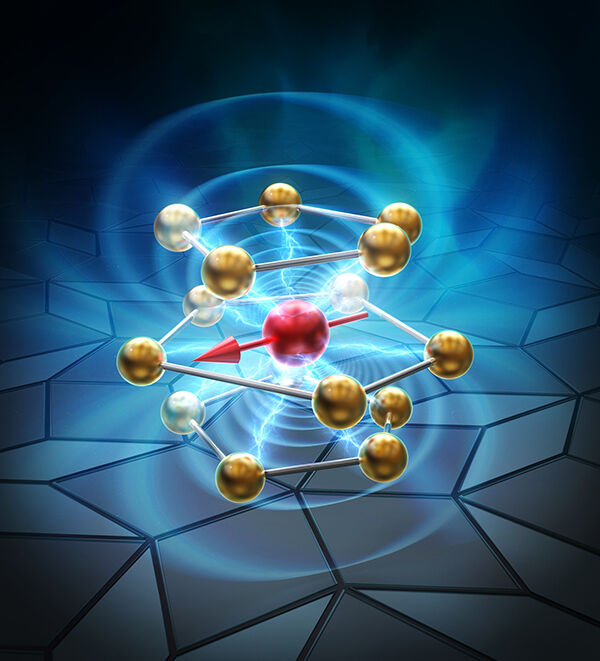 Lattice Parameter as a Unified Parameter Governing Magnetic Ground States in Tsai-Type Compounds
