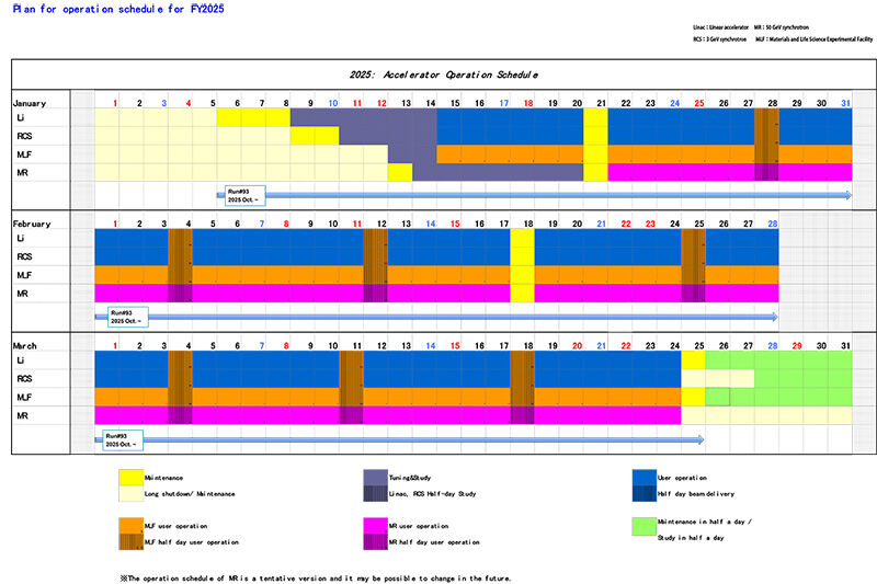 Op_plan_202601-03e_output