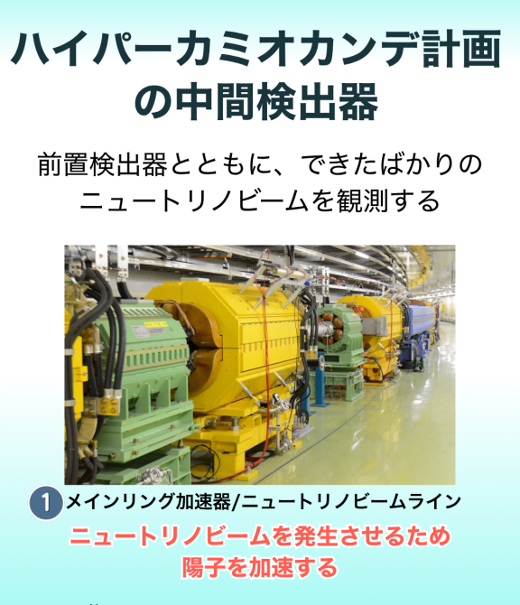 ハイパーカミオカンデ計画の中間検出器とは【KEK site】