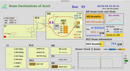 BeamDestinations-SX101kW_s