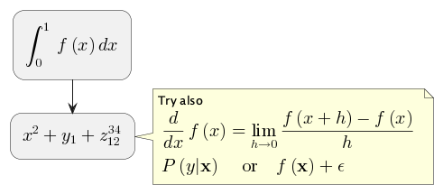 @startuml
:<math>int_0^1f(x)dx</math>;
:<math>x^2+y_1+z_12^34</math>;
note right
Try also
<math>d/dxf(x)=lim_(h->0)(f(x+h)-f(x))/h</math>
<math>P(y|bb"x") or f(bb"x")+epsilon</math>
end note
@enduml