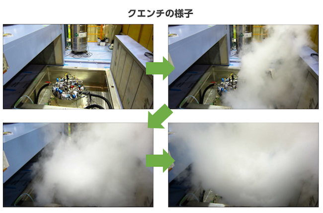 MLF機器安全 強磁場発生装置